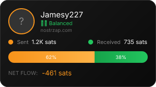 NostrZap Stats