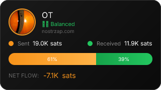 NostrZap Stats