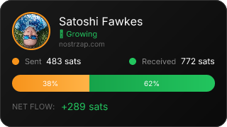 NostrZap Stats