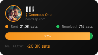 NostrZap Stats