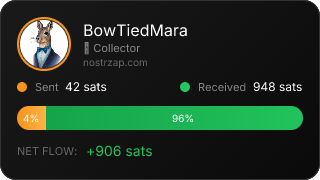 NostrZap Stats