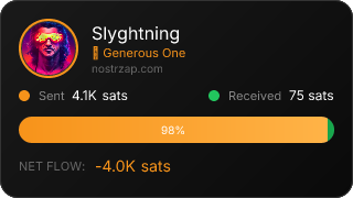 NostrZap Stats