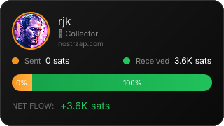 NostrZap Stats