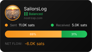 NostrZap stats badge