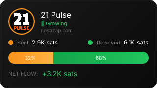NostrZap Stats