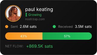 NostrZap Stats