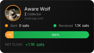 NostrZap Stats