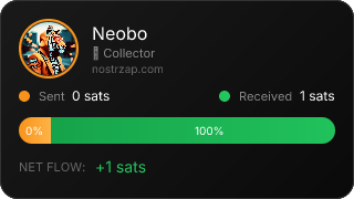 NostrZap Stats