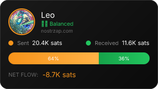 NostrZap Stats