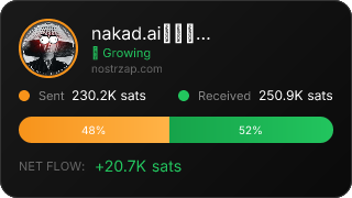 NostrZap Stats
