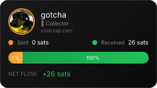 NostrZap Stats