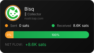NostrZap Stats