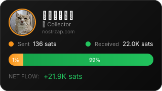 NostrZap Stats