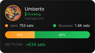 NostrZap Stats