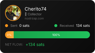 NostrZap Stats