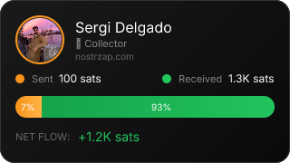 NostrZap Stats