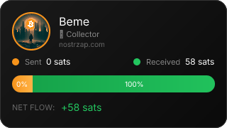 NostrZap stats badge