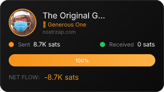 NostrZap Stats