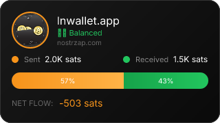 NostrZap Stats