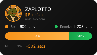 NostrZap Stats