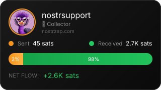 NostrZap Stats