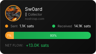 NostrZap Stats