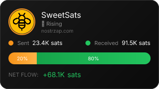 NostrZap Stats