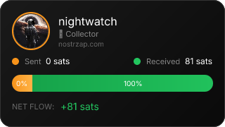 NostrZap Stats