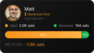 NostrZap Stats