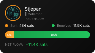 NostrZap Stats