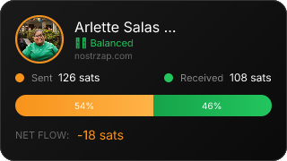 NostrZap Stats