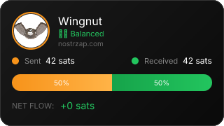 NostrZap Stats