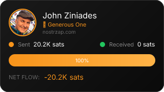 NostrZap Stats