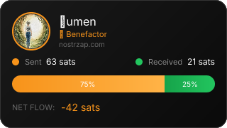 NostrZap stats badge