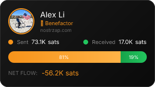 NostrZap Stats