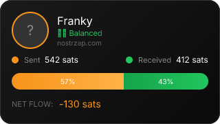 NostrZap Stats