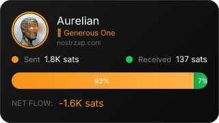 NostrZap Stats
