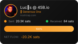 NostrZap Stats