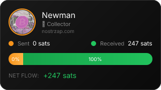 NostrZap Stats