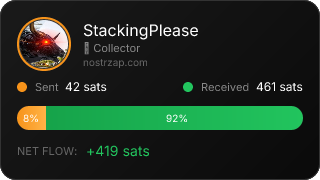 NostrZap Stats