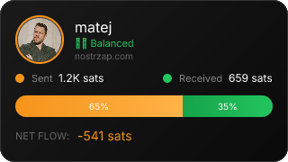 NostrZap Stats