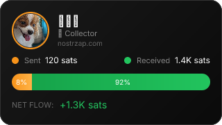 NostrZap Stats