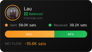 NostrZap Stats