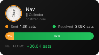 NostrZap Stats
