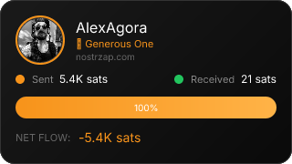 NostrZap Stats