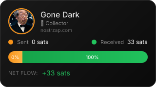 NostrZap Stats