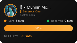 NostrZap Stats