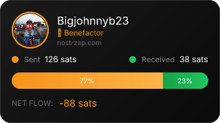 NostrZap Stats