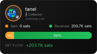 NostrZap Stats