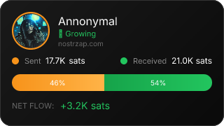 NostrZap Stats